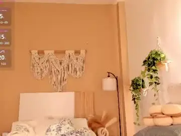 Chaturbate Free Live Porn of cyntia_adams