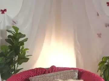 Chaturbate Sex Chat of emilyhewell