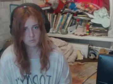 Chaturbate Private Sex Chat of sabochka888