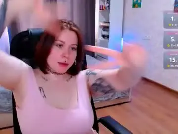 Chaturbate Free Live Porn of astrea_sensual
