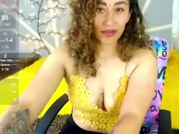 Chaturbate Best Webcam of afrodita_solis