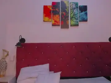 Chaturbate Adult Webcam of ruth_harvey