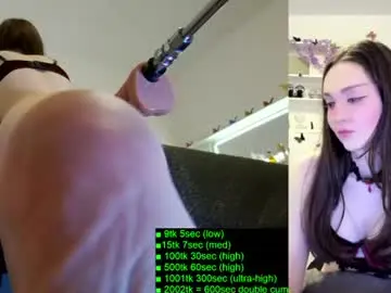 Chaturbate Sex Cam of heaveniabb
