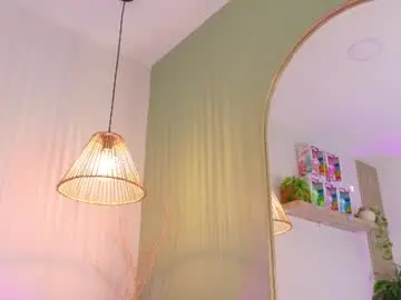 Chaturbate Live Sex of emilyy_bank