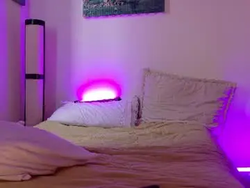 Chaturbate Private Sex Chat of loveskingdom