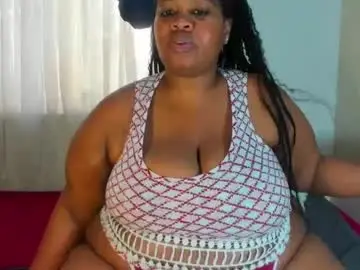 Chaturbate Live Sex Cam of thickleeyanaxxx