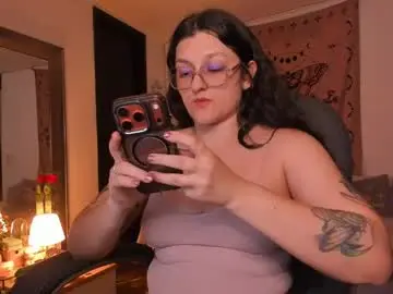 Chaturbate Private Sex Chat of _peach__