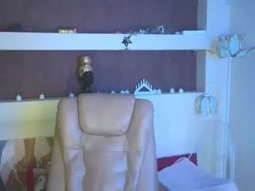 Chaturbate Nude Webcam of sherbru