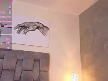 Chaturbate Free Live Porn of hanna_gatess