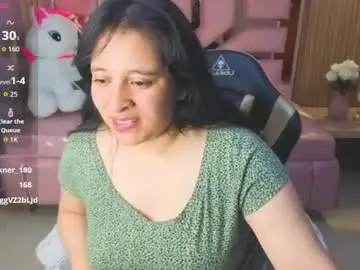 Chaturbate Live Porn of sara_tellez_s