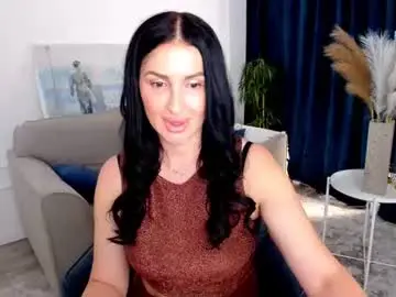 Chaturbate Adult Webcams of honeyblossome