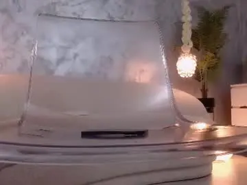 Chaturbate Watch Live Sex Cams of silviavanda