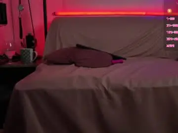 Chaturbate Sex Chat of cyberxgoddess_