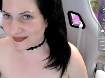 Chaturbate Adult Webcam of bellastar84