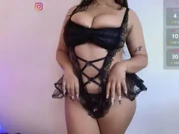 Chaturbate Free Porn Cam of abby_raschell
