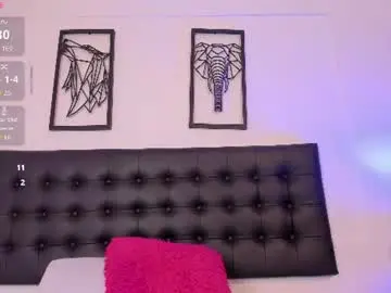 Chaturbate Adult Webcams of melody_evanss_