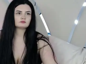 Chaturbate Nude Webcam of denissya