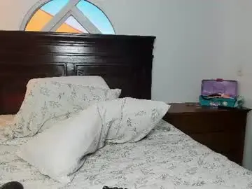 Chaturbate Best Webcam of mabelsaravia