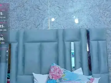 Chaturbate Sex Chat of curvyhomebebe