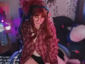 Chaturbate Sex Cam of myanotherday