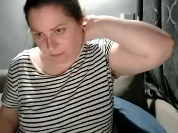 Chaturbate Private Sex Chat of candycream74