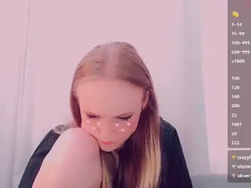 Chaturbate Sex Cam of alicenya