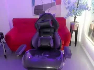 Chaturbate Sex Chat of rin_noohara