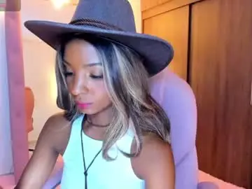 Chaturbate Private Sex Chat of alika_houston