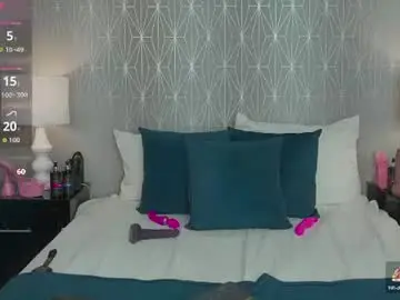 Chaturbate Adult Webcams of antonellaescudero