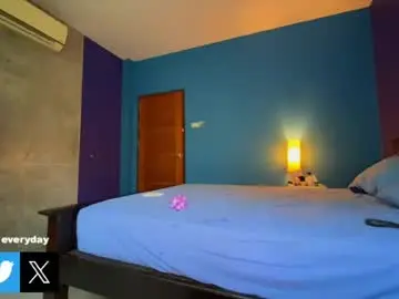 Chaturbate Adult Webcam of heymariavesper