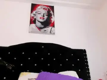 Chaturbate Adult Webcams of abby_jones2
