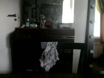 Chaturbate Adult Webcam of nadyagt