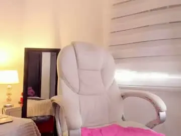 Chaturbate Live Porn of roxysweet_x