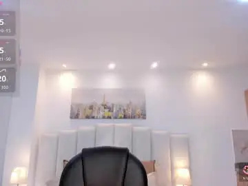 Chaturbate Adult Webcam of sabrina_nova