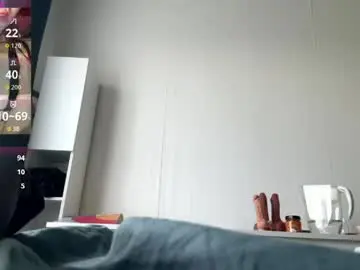 Chaturbate Private Sex Chat of cherrrylips666000
