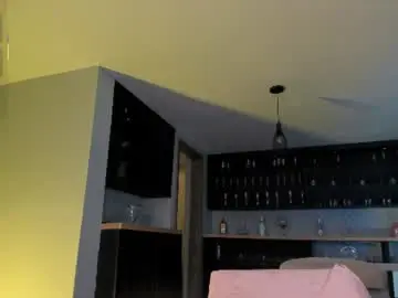 Chaturbate Live Porn of sofiareyesx1