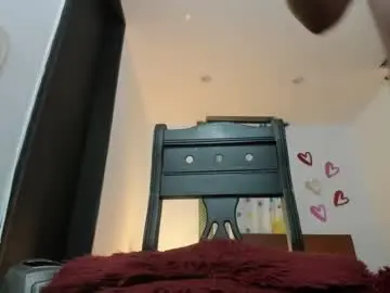 Chaturbate Live Sex of kendallwrist