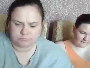 Chaturbate Free Porn Cam of lollyharleyts