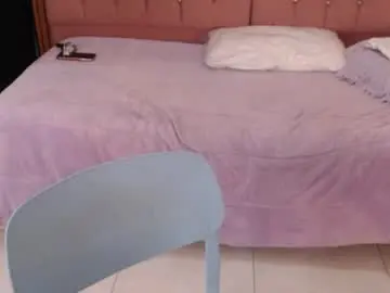 Chaturbate Live Sex of vicky_wel