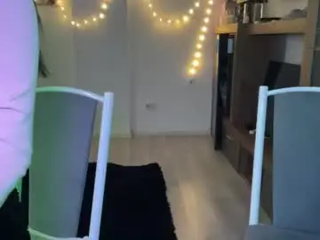 Chaturbate Free Porn Cam of anora_sunny