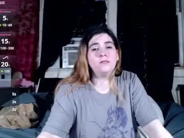 Chaturbate Free Live Porn of roxanneroulette