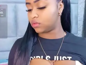 Chaturbate Adult Webcam of mysugarmoomy