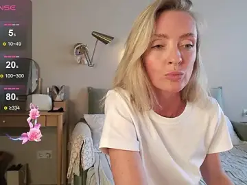 Stripchat Sex Cam of sexuallycorrecte
