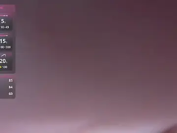 Stripchat Sex Cam of sexylove19
