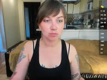 Stripchat Adult Video Chat of StacyTigerr