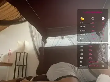 Stripchat Live Sex Cam of odbodu